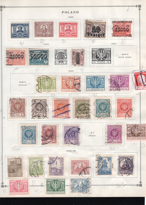 Poland Postage, Occupation, Stamp Lot, Approx Cat $95